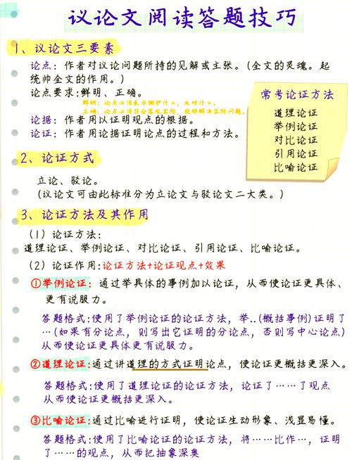 议论文的论证方法初中-第1张图片-厚德教育培训