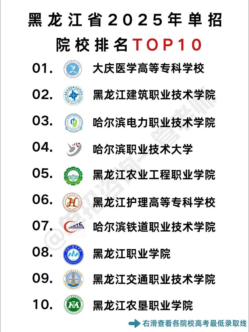 2025哈铁单招专业-第3张图片-厚德教育培训