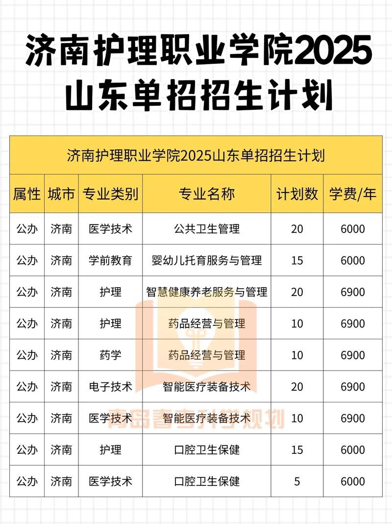 山东济南单招报名时间何时？-第1张图片-厚德教育培训