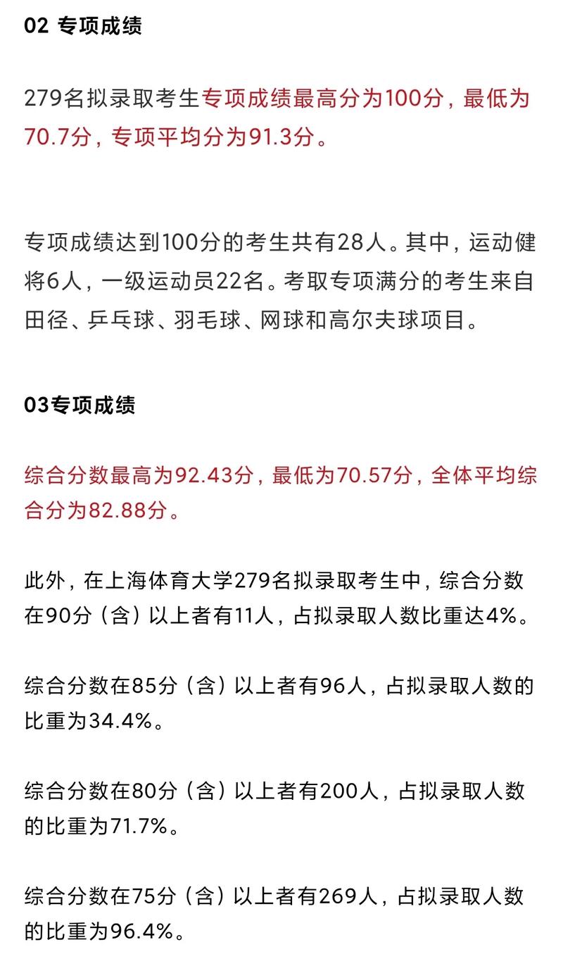 上海体育学校单招分数线多少？-第1张图片-厚德教育培训