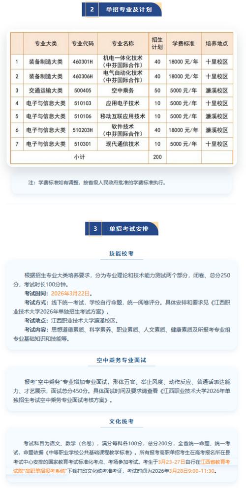 江西专科单招啥时候开始报名？-第2张图片-厚德教育培训