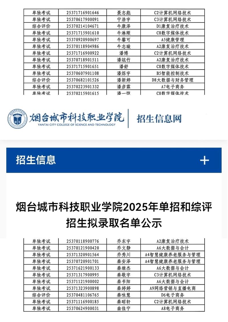 烟台职业单招成绩怎么查？-第2张图片-厚德教育培训