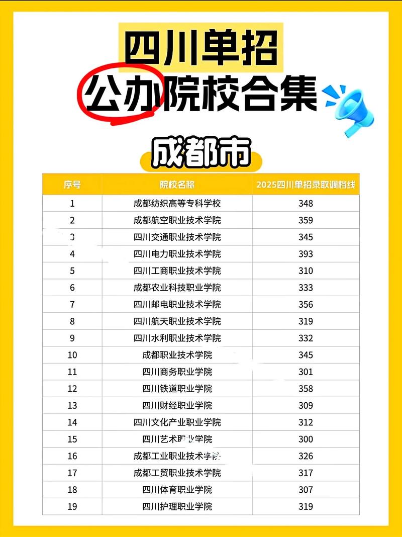 南充成都单招培训学校哪家好？-第1张图片-厚德教育培训