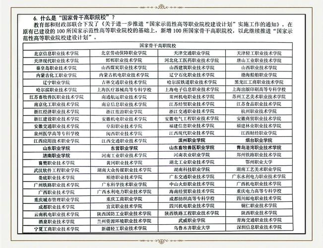 德州学院青岛分校单招怎么报？-第2张图片-厚德教育培训
