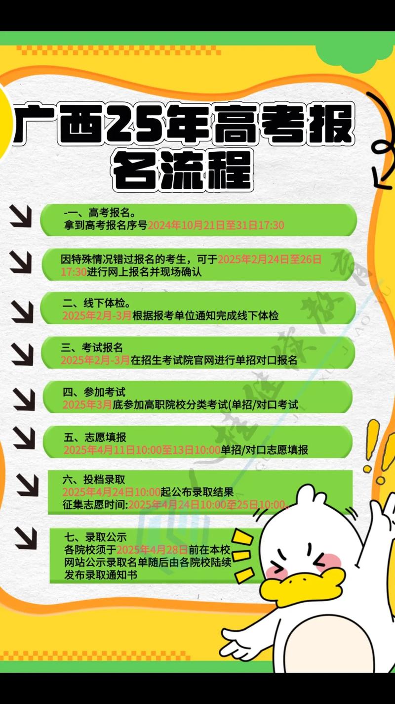 对口单招报名信息采集怎么填？-第1张图片-厚德教育培训