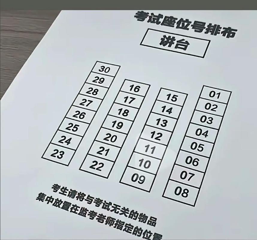 江苏单招笔试座位如何安排？-第1张图片-厚德教育培训