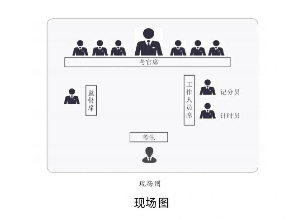 江苏单招笔试座位如何安排？-第2张图片-厚德教育培训
