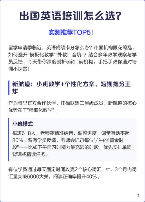 口语出国英语培训方案怎么选？-第2张图片-厚德教育培训